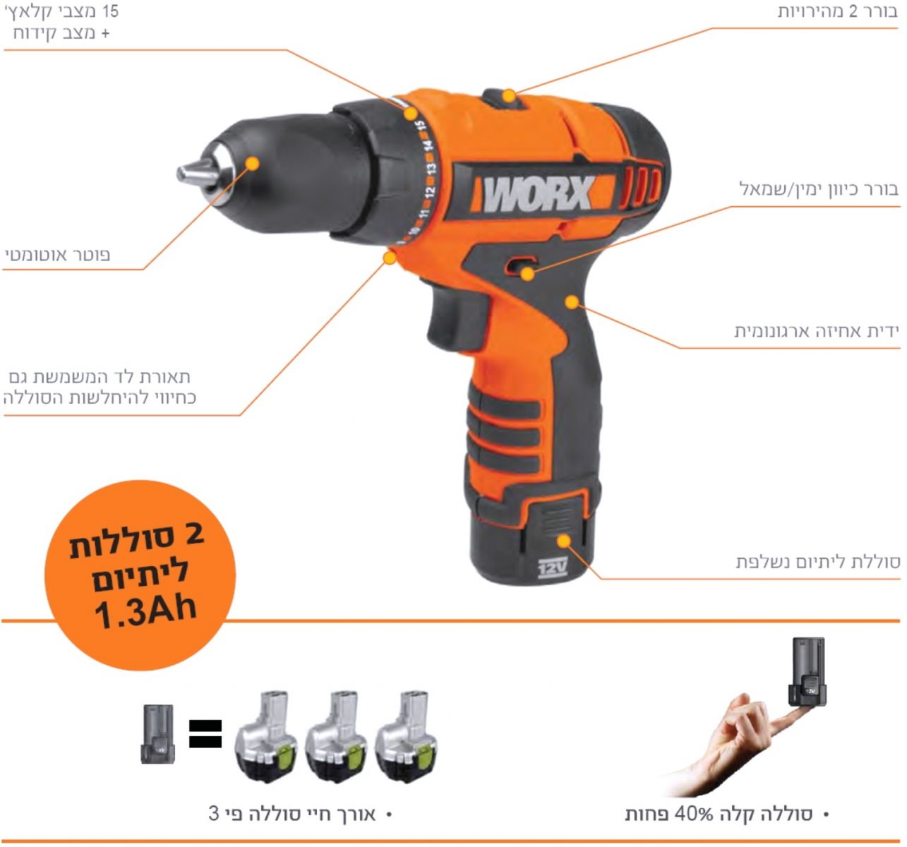 מברגה נטענת WORX WX125 WX125.6